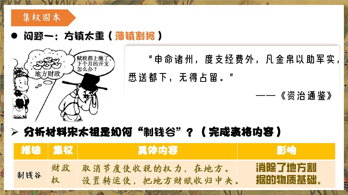 《北宋的政治》课件 2024-2025学年部编版历史七年级下册第6页