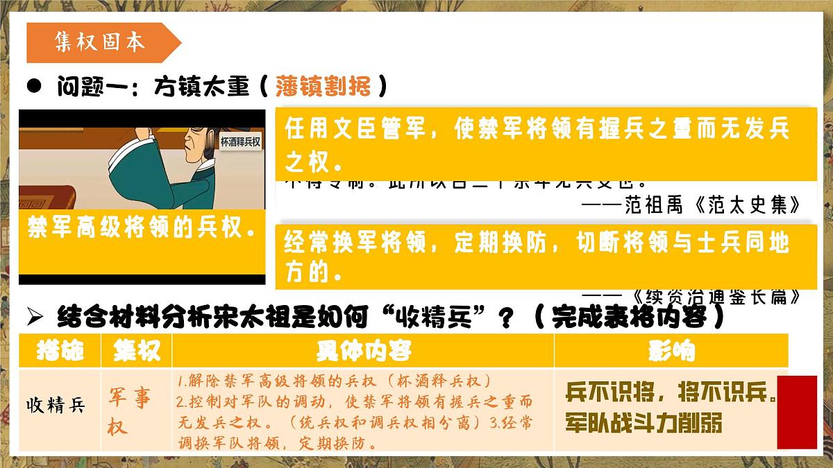 《北宋的政治》课件 2024-2025学年部编版历史七年级下册第7页