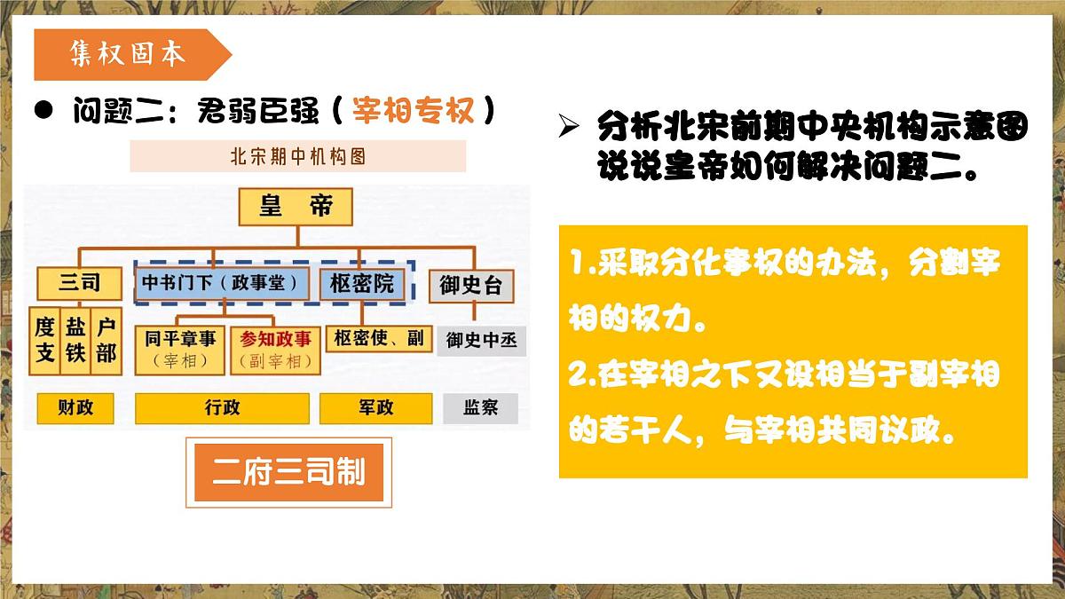 《北宋的政治》课件 2024-2025学年部编版历史七年级下册第8页
