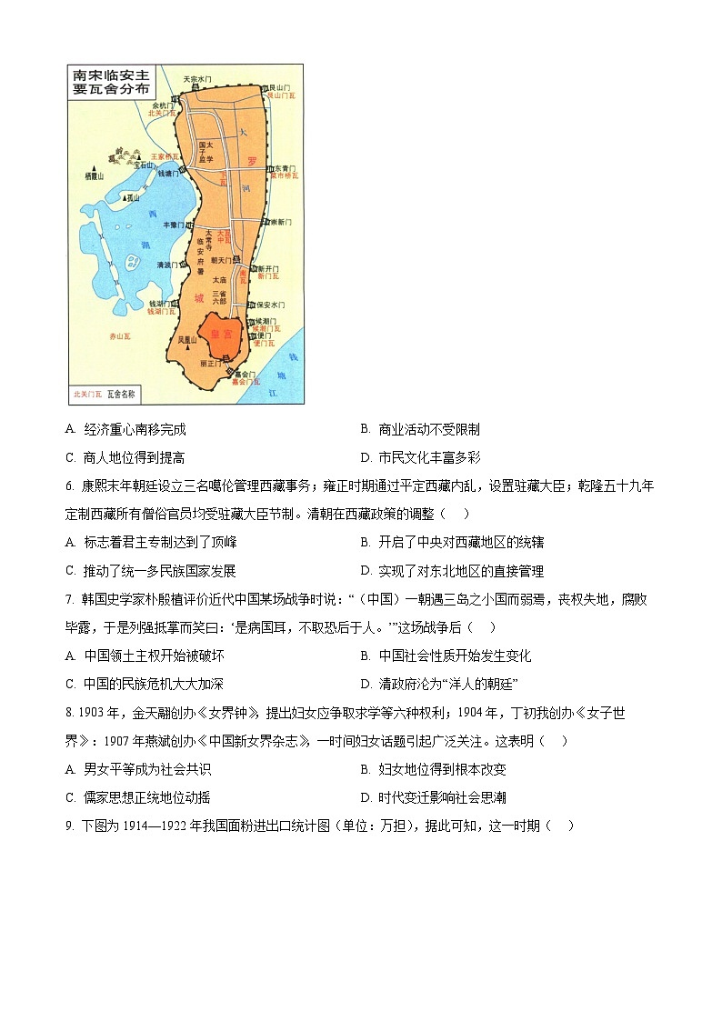 2025年安徽省C20教育联盟中考一模历史试题（原卷版+解析版）第2页