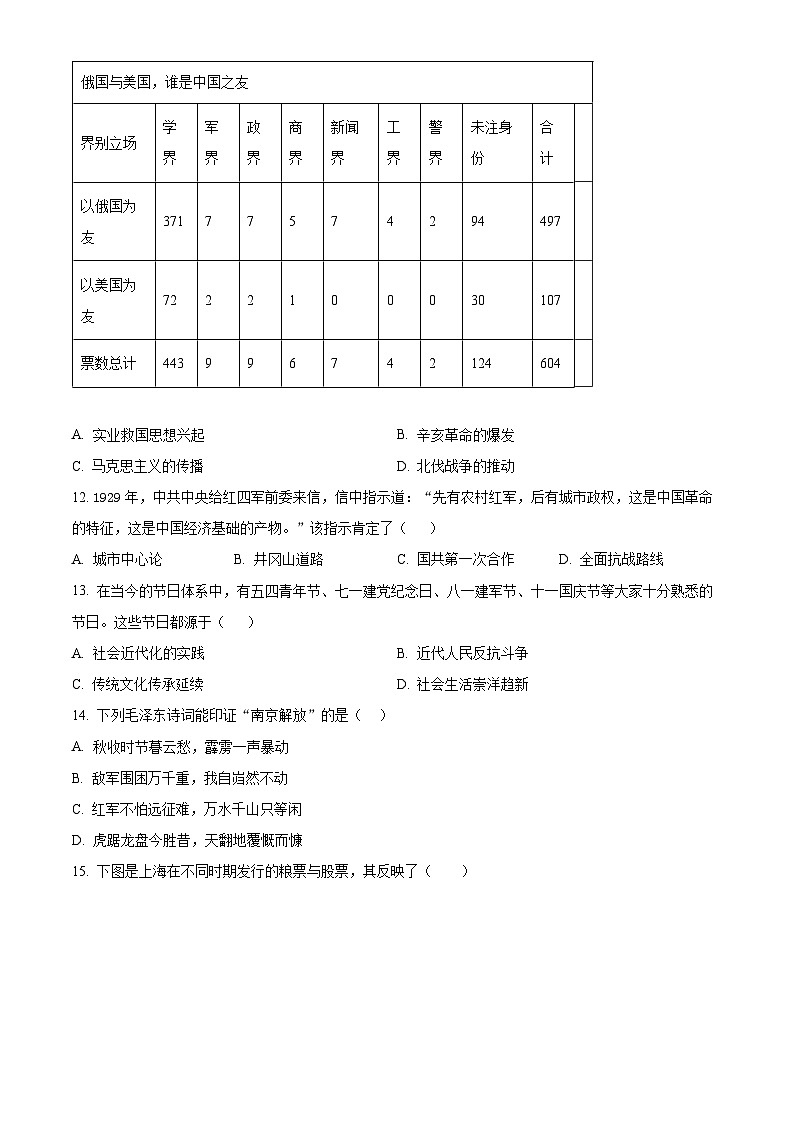 2025年江西省南昌市中考一模历史试题（原卷版+解析版）第3页