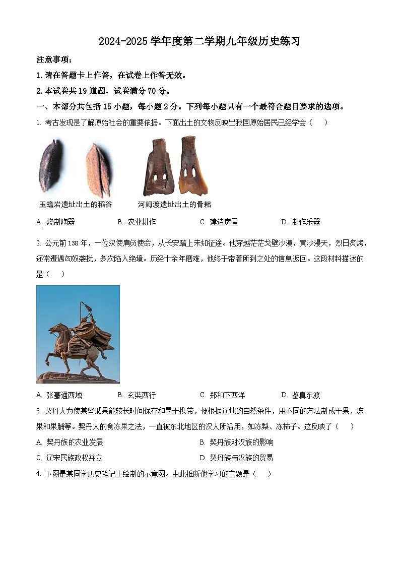 2025年辽宁省大连市瓦房店市中考一模历史试题（原卷版+解析版）第1页