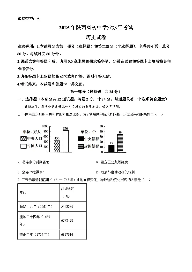 2025年陕西省咸阳市中考一模历史试题（原卷版+解析版）第1页