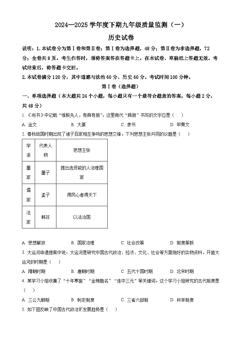 2025年四川省德阳市广汉市中考一模历史试题（原卷版+解析版）第1页