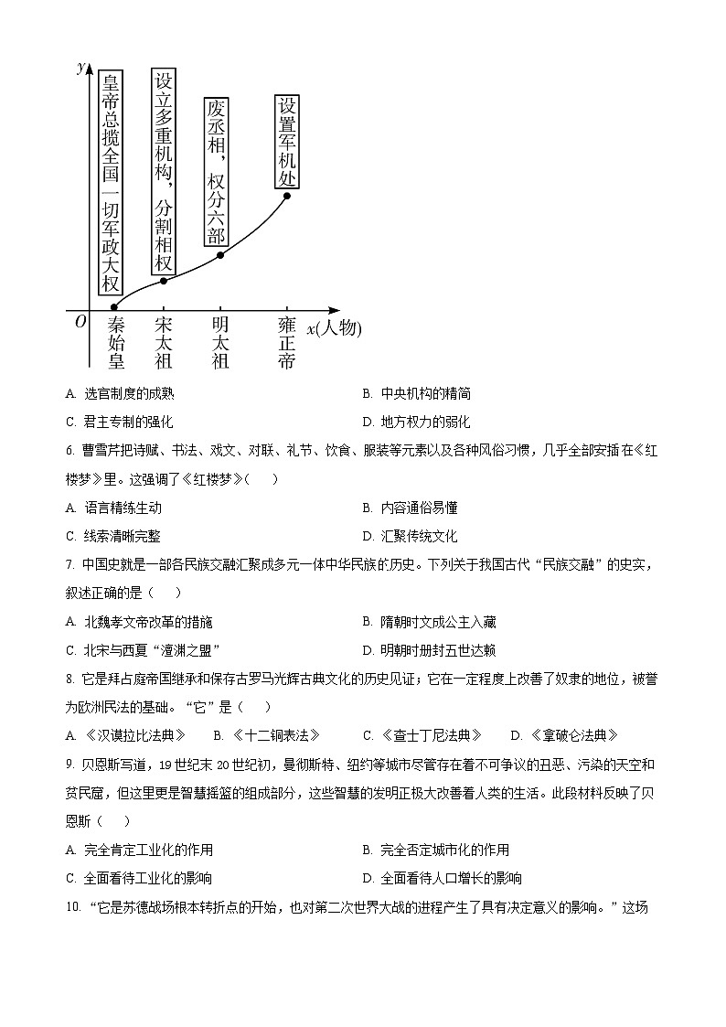 2025年四川省德阳市广汉市中考一模历史试题（原卷版+解析版）第2页