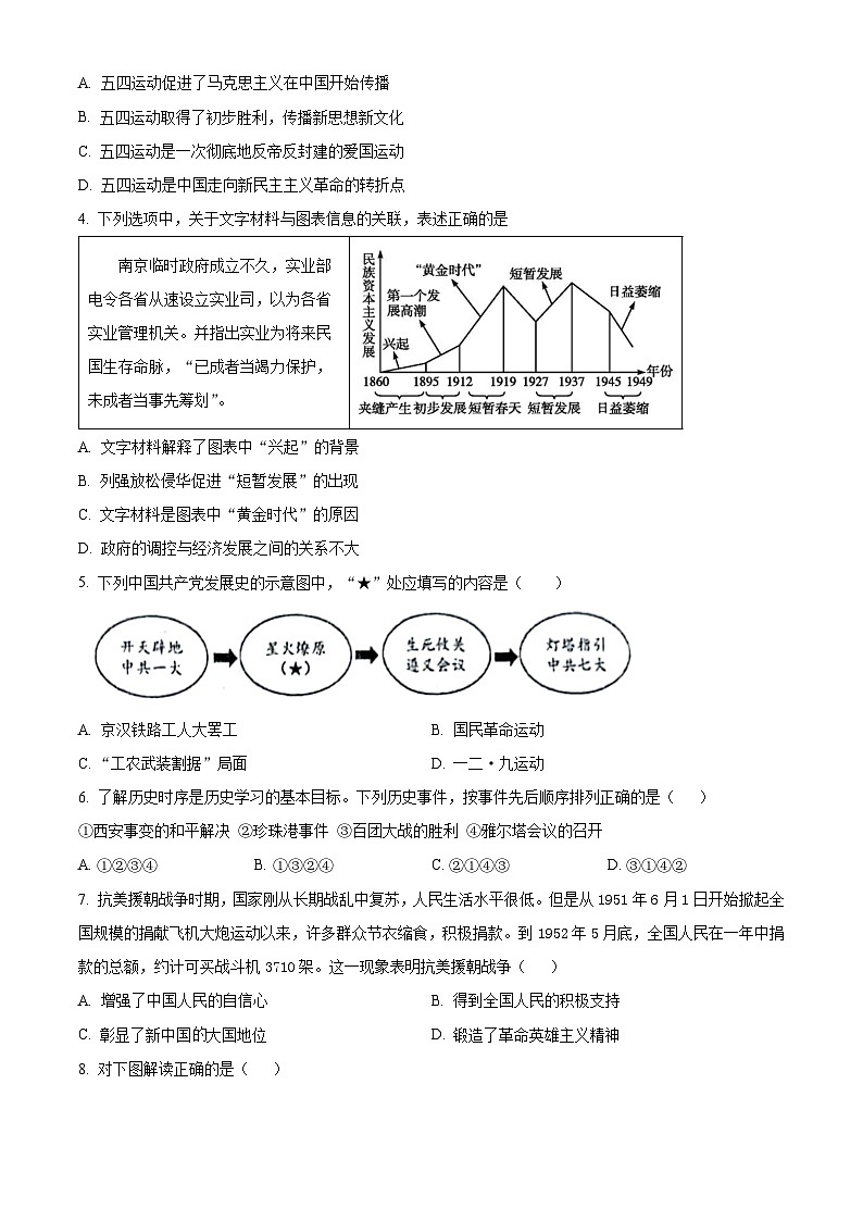 2025年重庆市复旦中学教育集团中考二模历史试题（原卷版+解析版）第2页