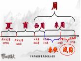 2025人教版歷史七年級上冊第二單元夏商周時期的早期國家與社會變革課件