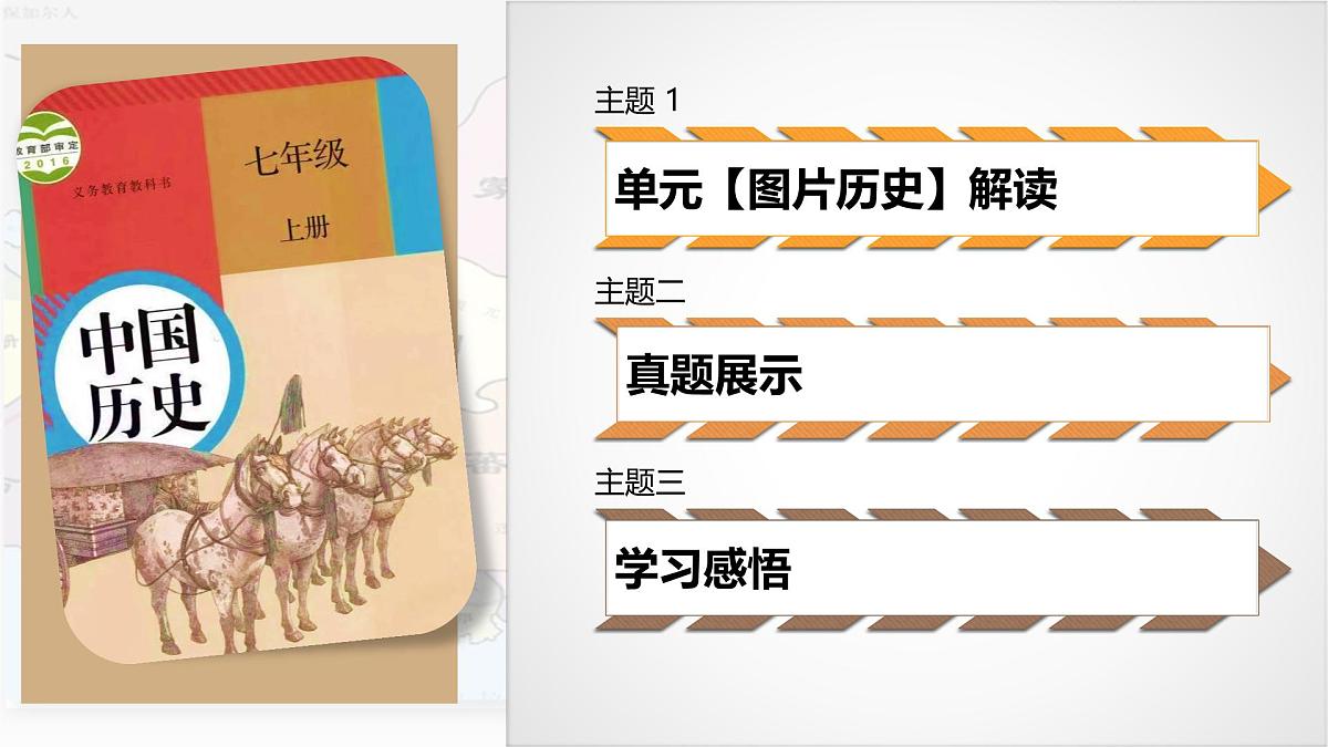 《图片历史解读》中考复习课件 人教版历史七年级上册第2页