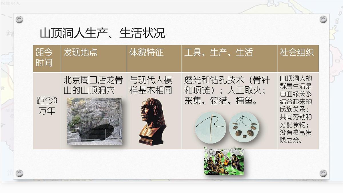 《图片历史解读》中考复习课件 人教版历史七年级上册第6页