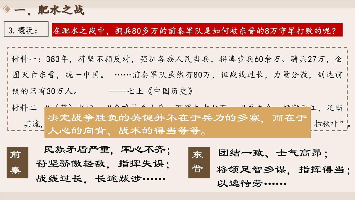 第19课《北朝政治和北方民族大交融》教学课件 人教版历史七年级上册第6页