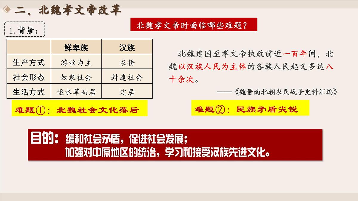 第19课《北朝政治和北方民族大交融》教学课件 人教版历史七年级上册第8页