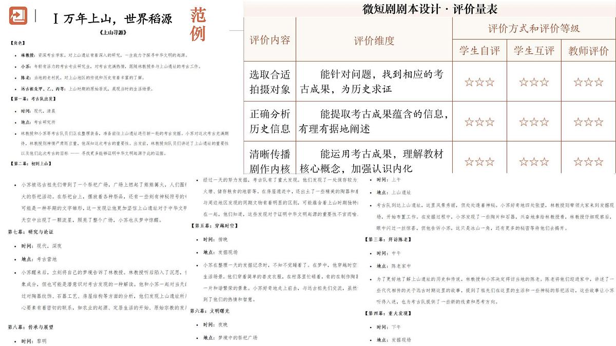活动课《从考古发现看中华文明的起源》教学课件 人教版历史七年级上册第8页