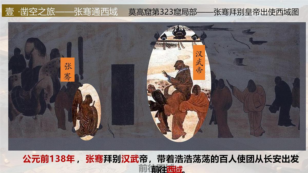 14《丝绸之路的开通与经营西域》课件 人教版历史七年级上册第3页