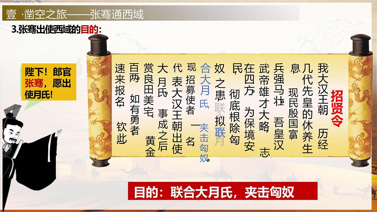 14《丝绸之路的开通与经营西域》课件 人教版历史七年级上册第6页