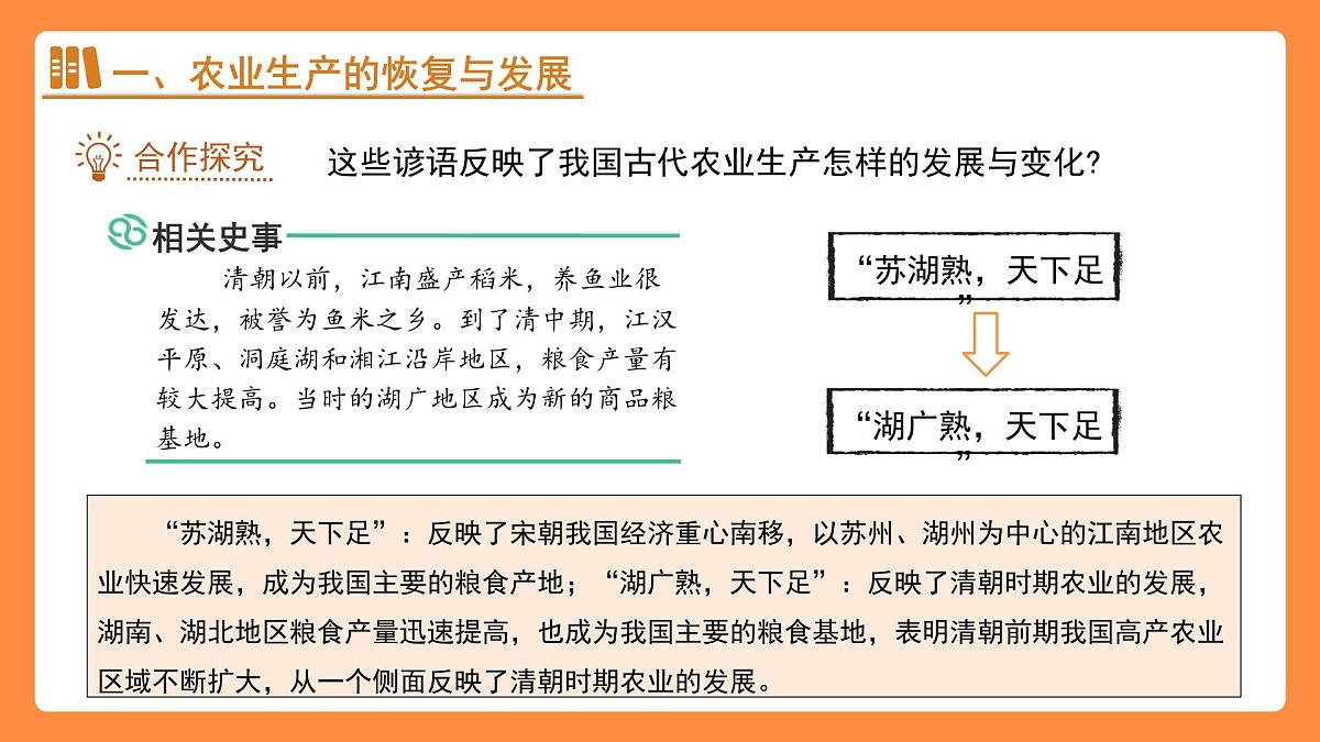 3.20 明清时期社会经济的发展 课件 历史人教版（2024）七年级下册第8页