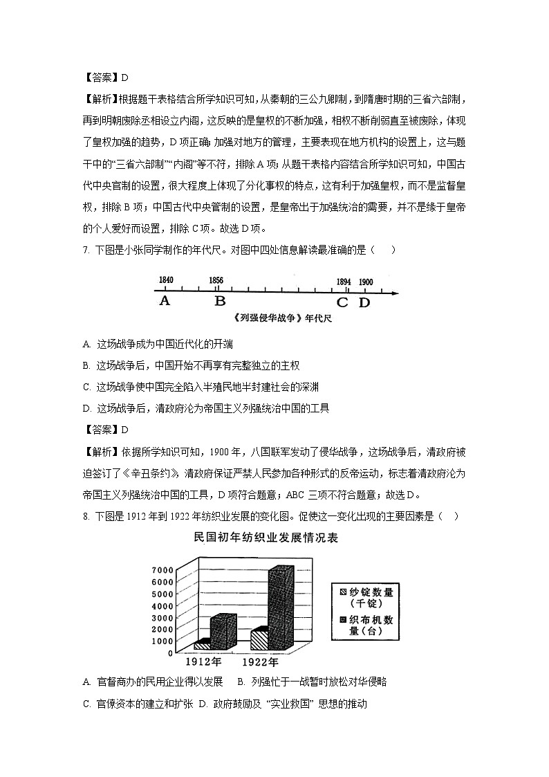 2024年广西初中学业水平考试领航卷历史试卷（解析版）第3页