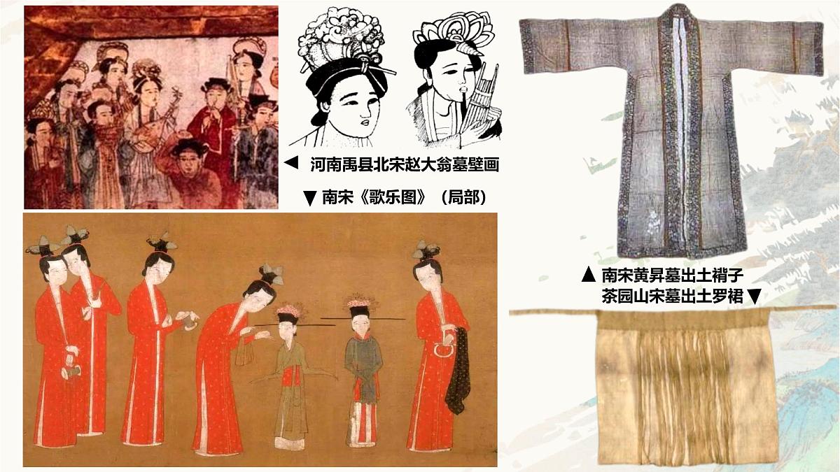 2.12 辽宋夏金元时期经济的繁荣 课件 2025学年统编版七年级历史下册第1页