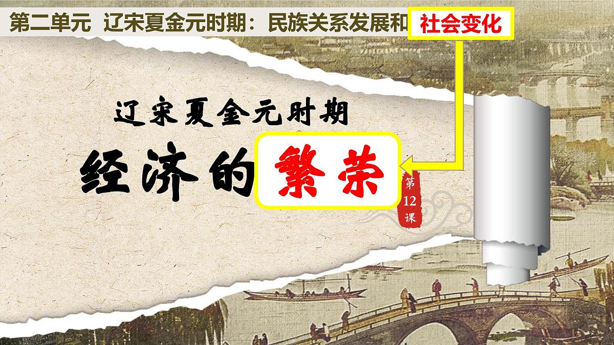 2.12 辽宋夏金元时期经济的繁荣 课件 2025学年统编版七年级历史下册第2页