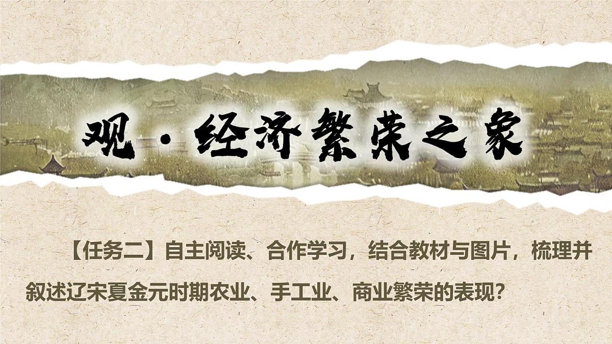 2.12 辽宋夏金元时期经济的繁荣 课件 2025学年统编版七年级历史下册第6页