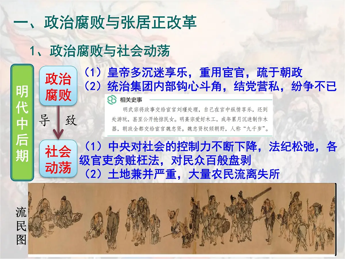3.17 明朝的灭亡和清朝的建立 课件 2025学年统编版七年级历史下册第3页