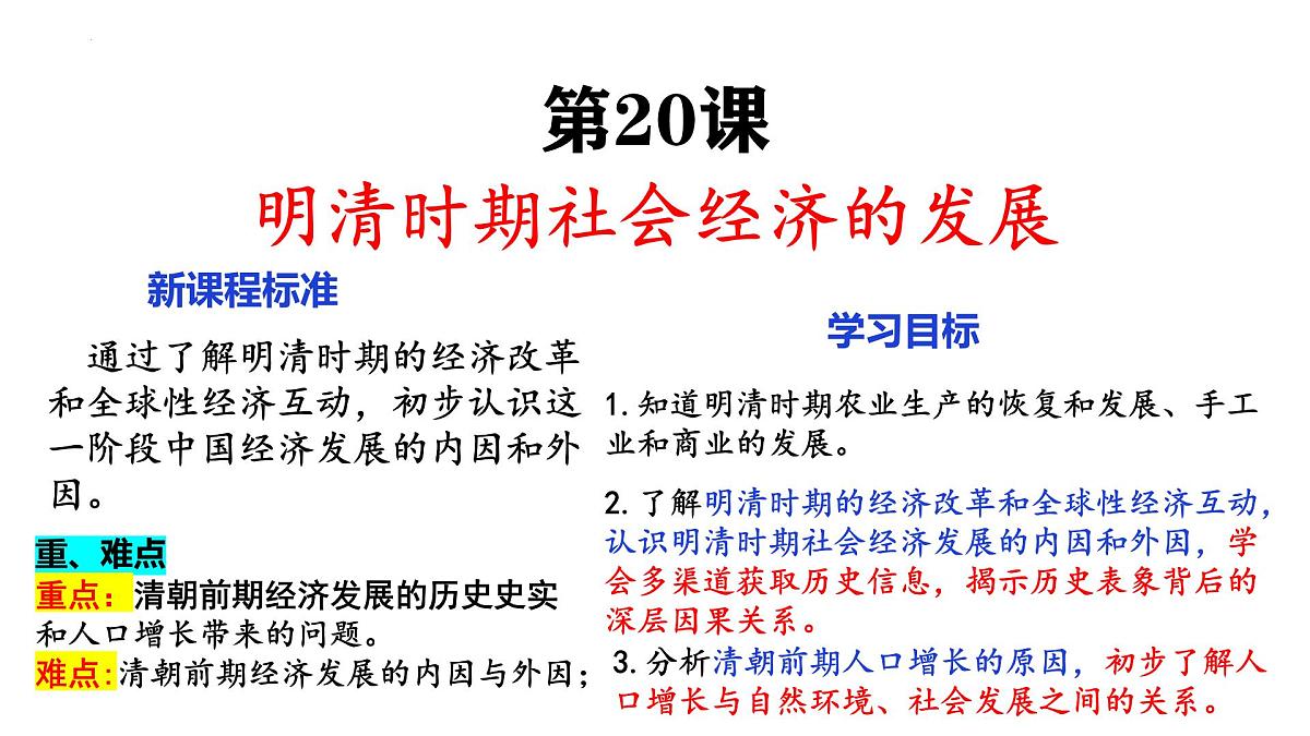 3.20 明清时期社会经济的发展 课件 2025学年统编版（2024）七年级历史下册第2页