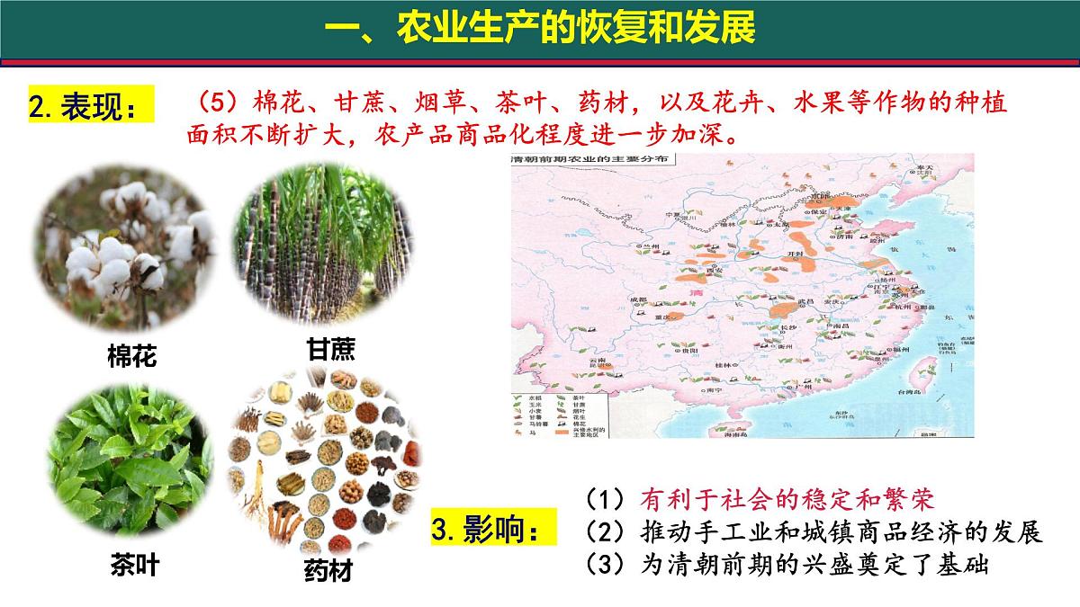 3.20 明清时期社会经济的发展 课件 2025学年统编版（2024）七年级历史下册第7页