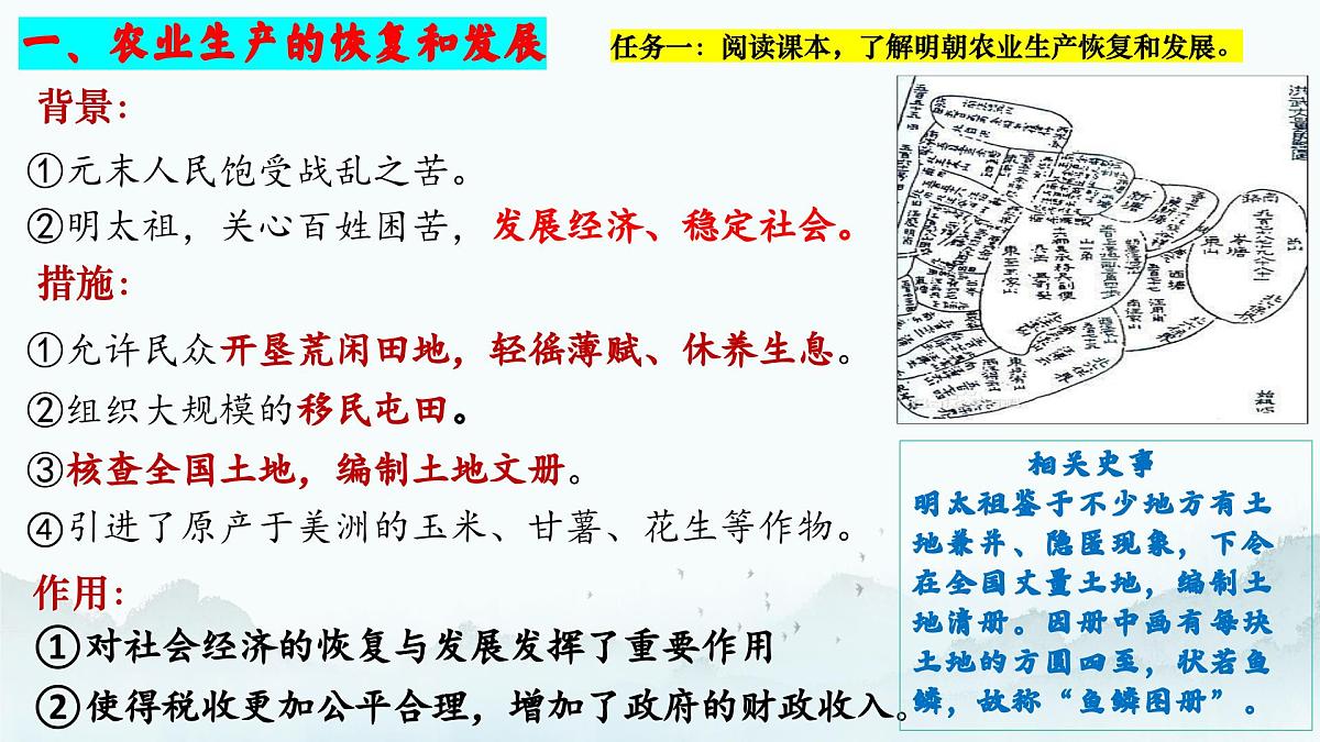 3.20 明清时期社会经济的发展 课件 2025学年统编版七年级历史下册第6页