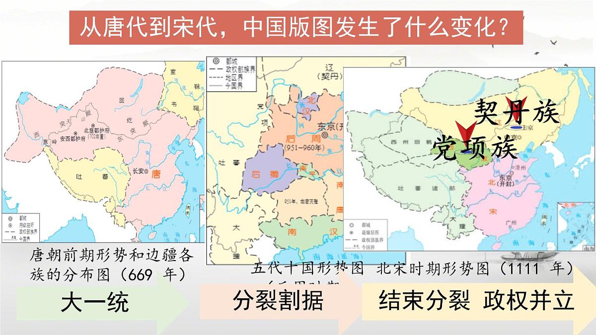 初中  历史  人教版（2024）  七年级下册（2024）第9课 辽、西夏与北宋并立 课件第4页
