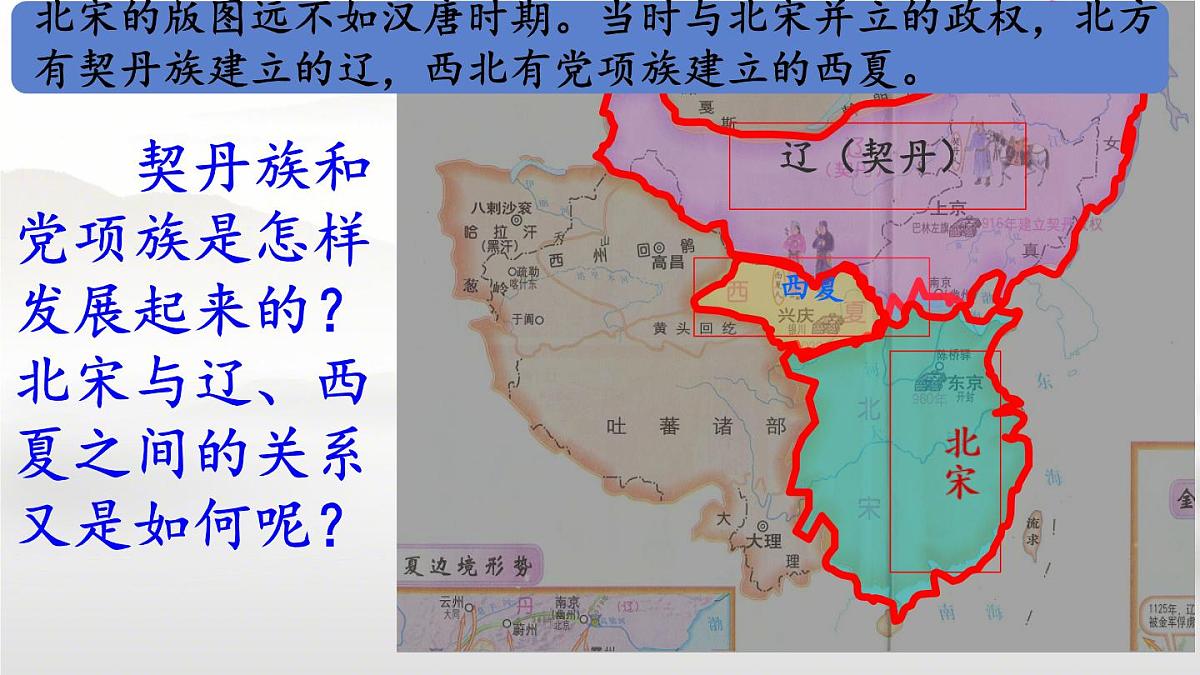 初中  历史  人教版（2024）  七年级下册（2024）第9课 辽、西夏与北宋并立 课件第5页