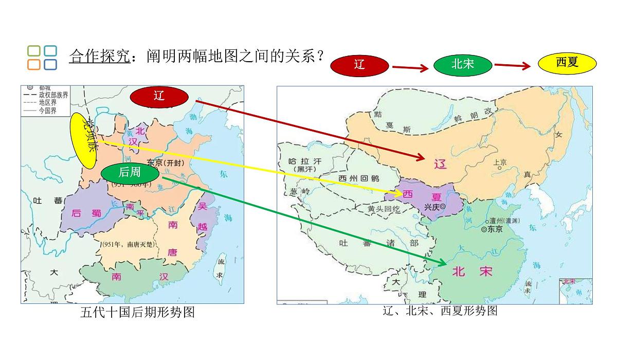 初中  历史  人教版（2024）  七年级下册（2024）第9课 辽、西夏与北宋并立 课件第1页