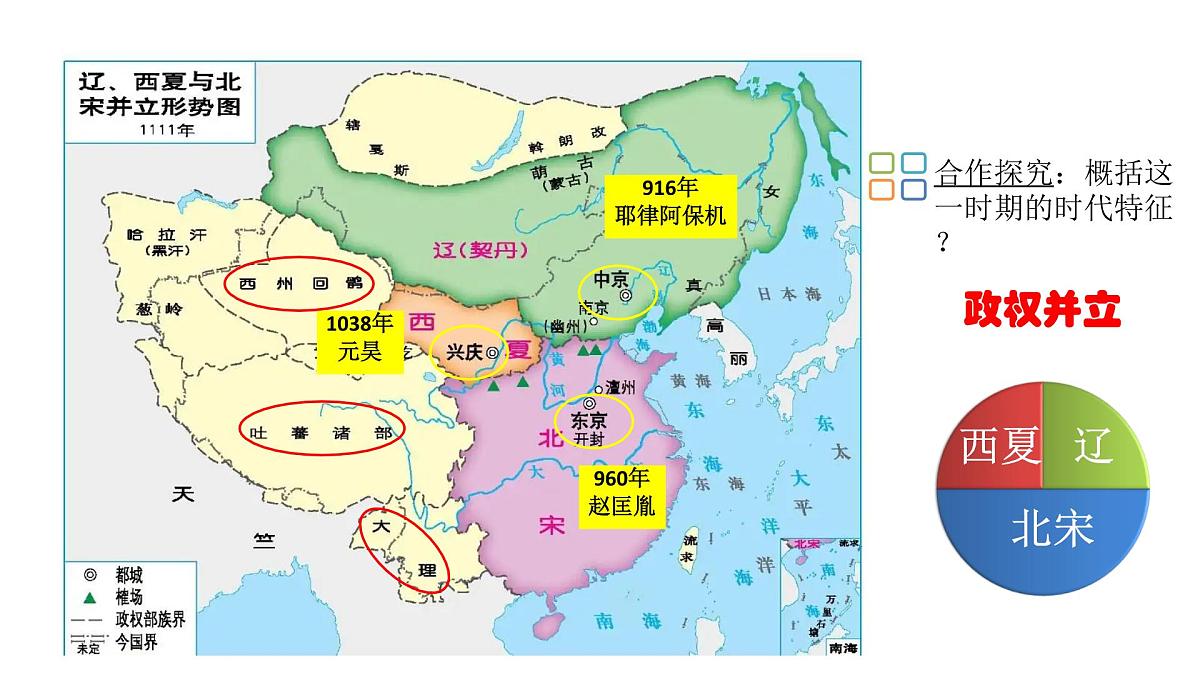 初中  历史  人教版（2024）  七年级下册（2024）第9课 辽、西夏与北宋并立 课件第2页