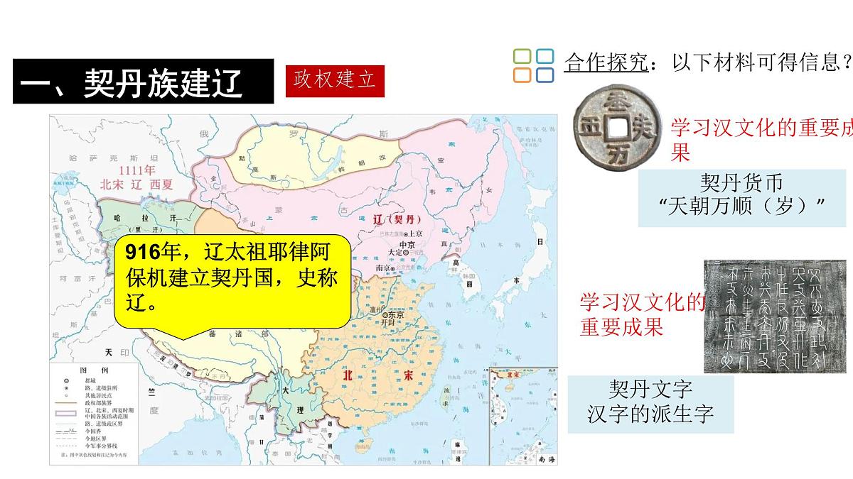 初中  历史  人教版（2024）  七年级下册（2024）第9课 辽、西夏与北宋并立 课件第8页