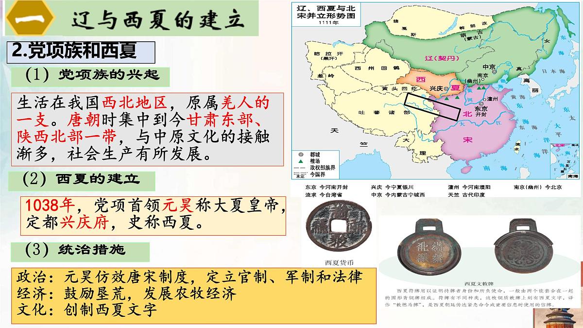 初中  历史  人教版（2024）  七年级下册（2024）第9课 辽、西夏与北宋并立 课件第7页