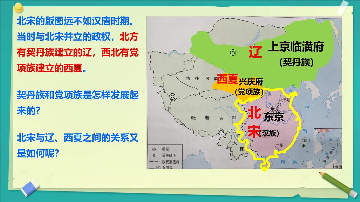 初中  历史  人教版（2024）  七年级下册（2024）第9课 辽、西夏与北宋并立 课件第1页