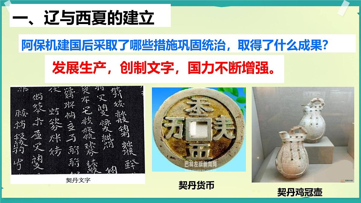 初中  历史  人教版（2024）  七年级下册（2024）第9课 辽、西夏与北宋并立 课件第7页
