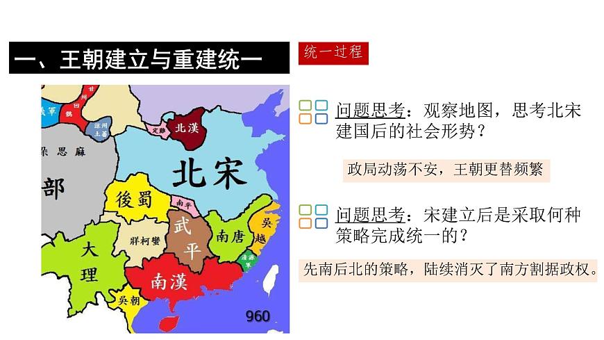 初中  历史  人教版（2024）  七年级下册（2024）第8课 北宋的政治 课件第6页