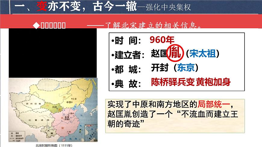 初中  历史  人教版（2024）  七年级下册（2024）第8课 北宋的政治 课件第7页