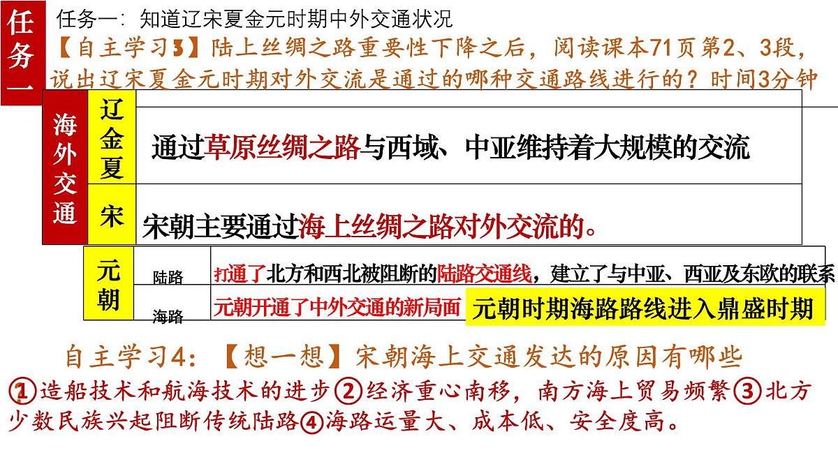 统编版七年级历史下册2.13《辽宋夏金元时期的对外交流》课件第6页
