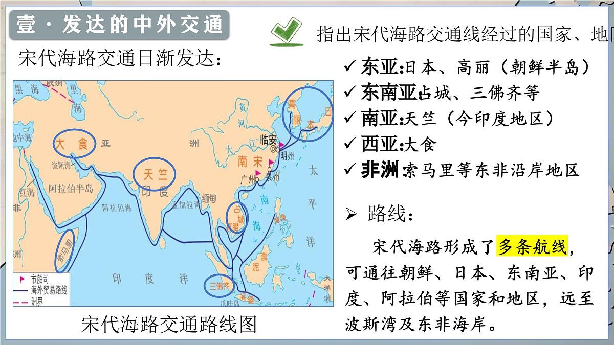 统编版七年级历史下册2.13《辽宋夏金元时期的对外交流》课件第8页