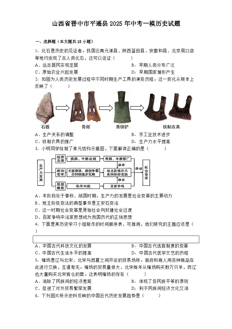 山西省晋中市平遥县2025年中考一模历史试题（解析版）第1页
