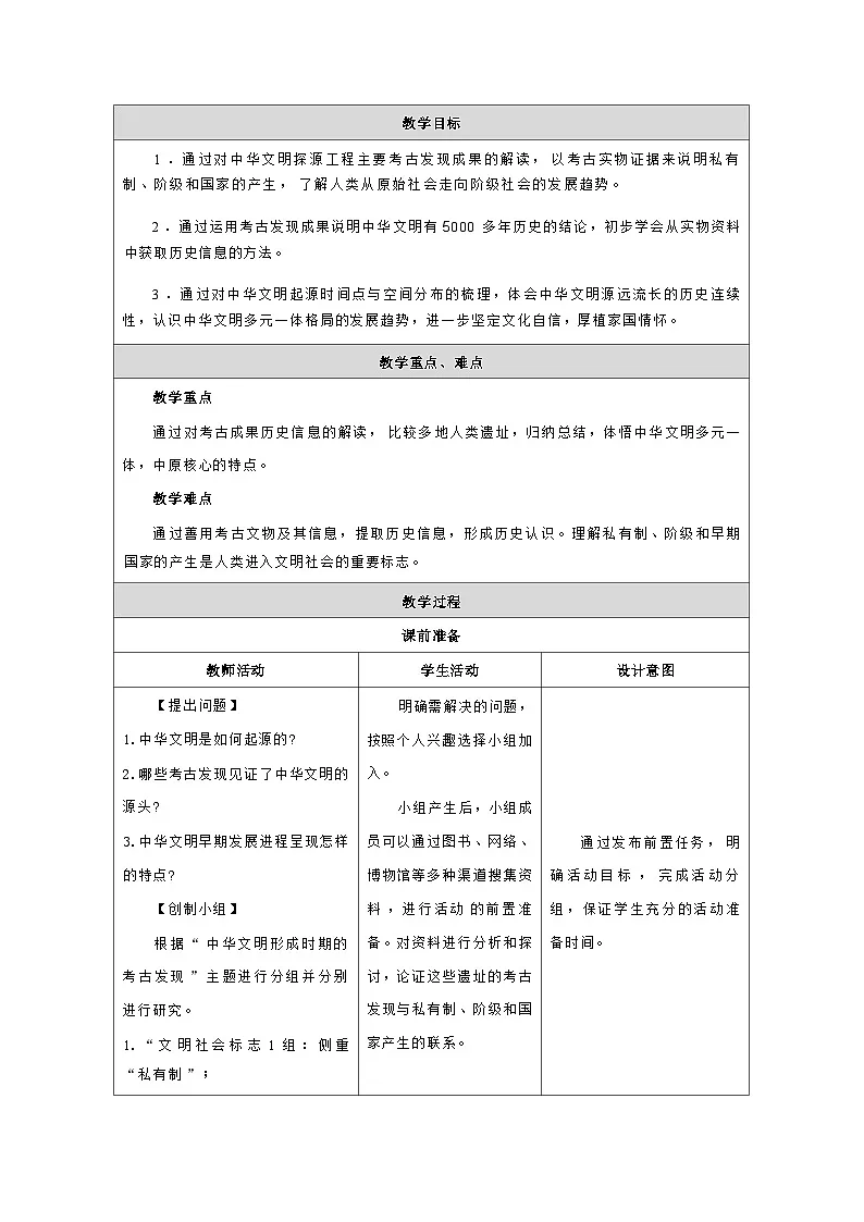 第21课活动课《从考古发现看中华文明的起源》教学设计 人教版历史七年级上册第2页