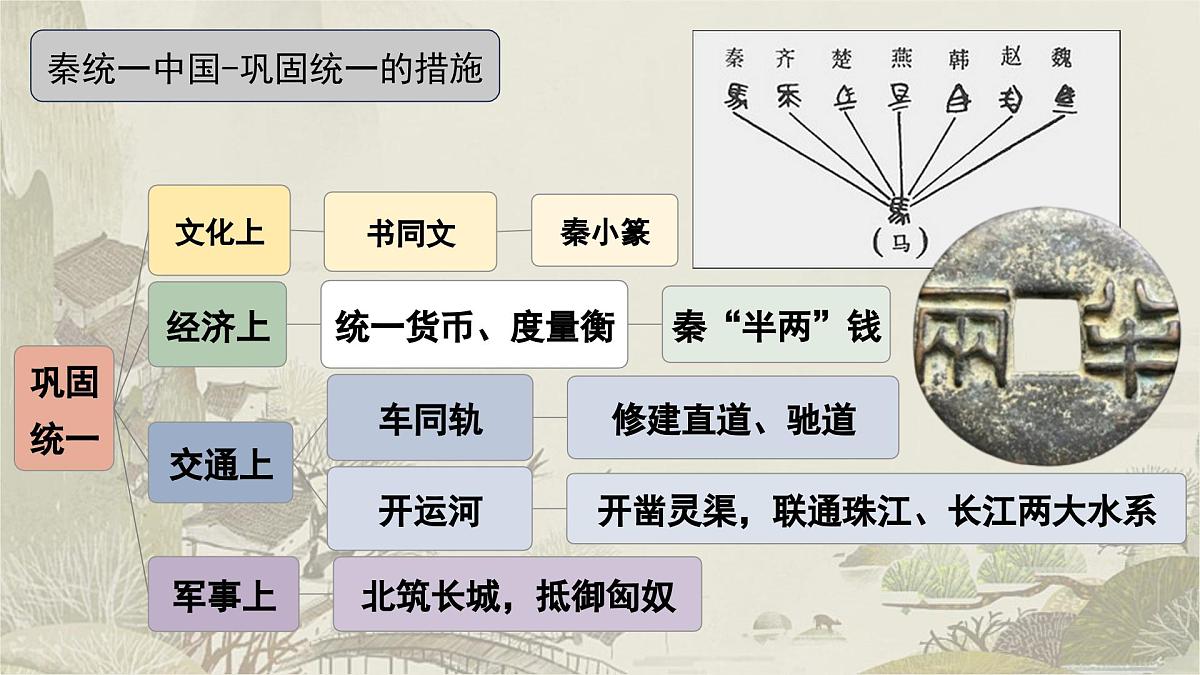 2025年广东省中考历史一轮复习：第三单元 秦汉时期：统一多民族国家的建立和巩固 课件第5页