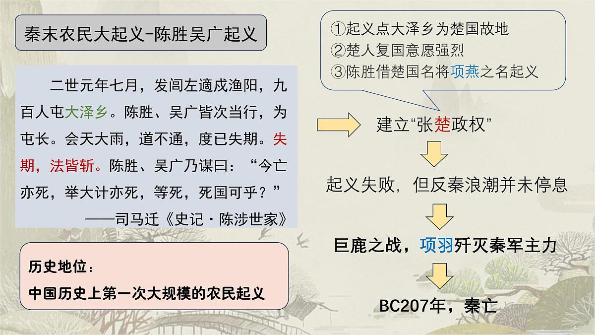2025年广东省中考历史一轮复习：第三单元 秦汉时期：统一多民族国家的建立和巩固 课件第7页