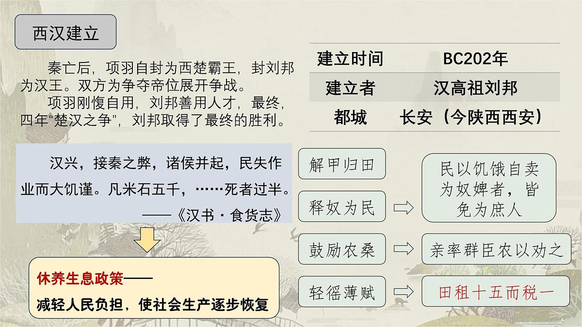 2025年广东省中考历史一轮复习：第三单元 秦汉时期：统一多民族国家的建立和巩固 课件第8页