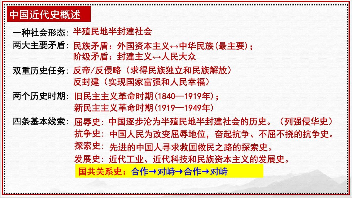 2025年中考历史中国近代史一轮总复习 课件第4页