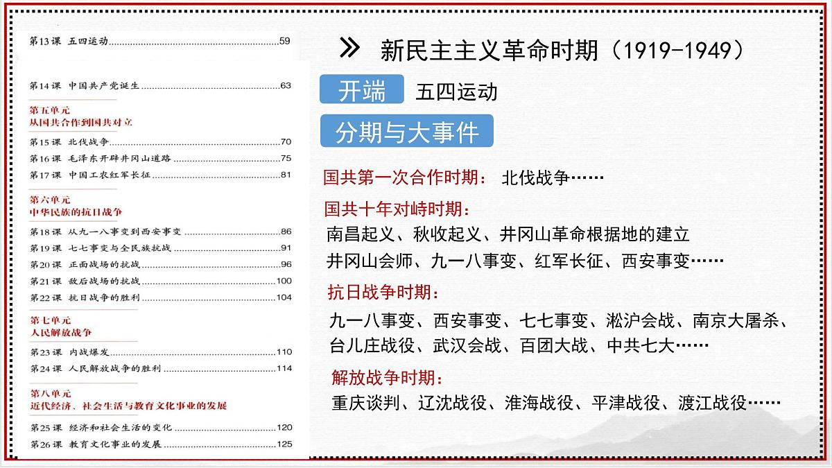 2025年中考历史中国近代史一轮总复习 课件第6页