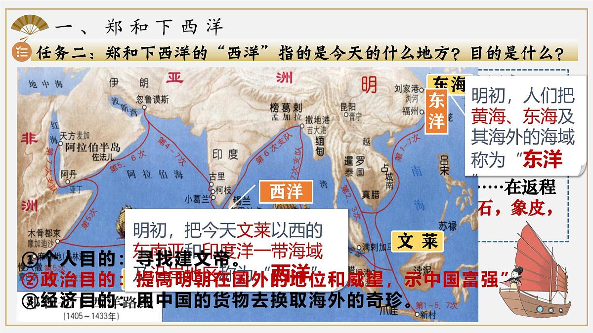 第16课 明朝的对外关系 课件-2024-2025学年统编版（2024）七年级历史下册第6页