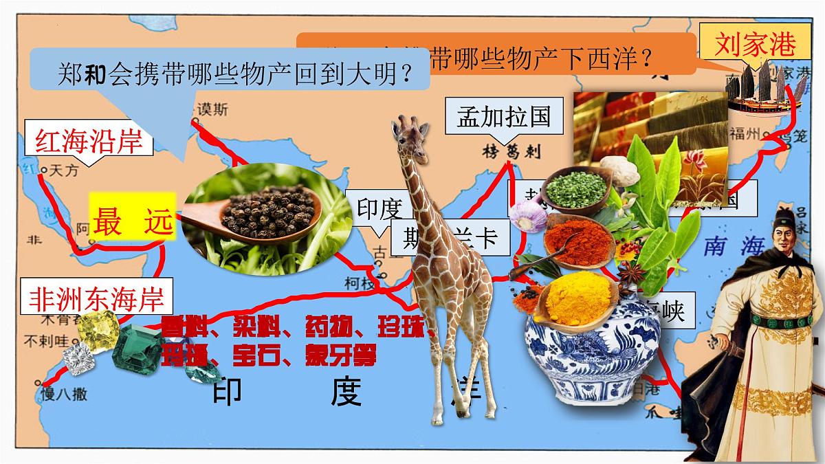 第16课 明朝的对外关系 课件-2024-2025学年统编版（2024）七年级历史下册第8页