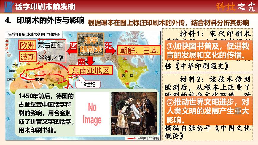 第14课 辽宋夏金元时期的科技与文化 课件 2025学年统编版（2024）七年级历史下册第8页