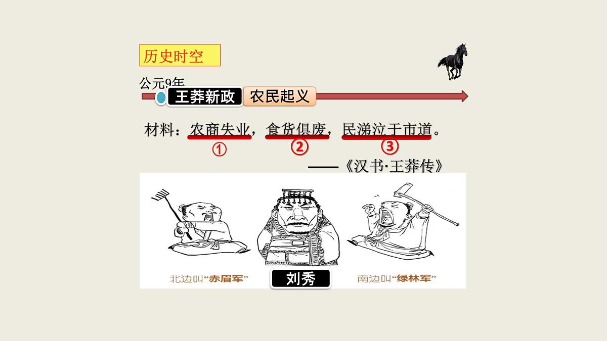 历史人教部编版七年级上第13课 东汉的兴衰课件第4页